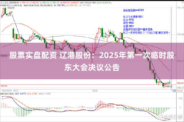 股票实盘配资 辽港股份：2025年第一次临时股东大会决议公告