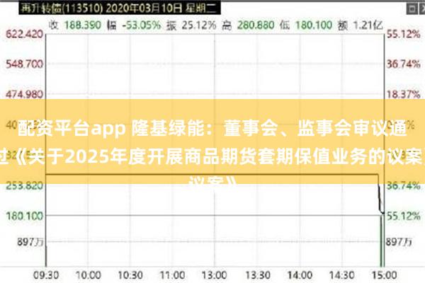 配资平台app 隆基绿能：董事会、监事会审议通过《关于2025年度开展商品期货套期保值业务的议案》