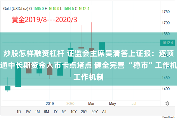 炒股怎样融资杠杆 证监会主席吴清答上证报：逐项打通中长期资金入市卡点堵点 健全完善 “稳市”工作机制