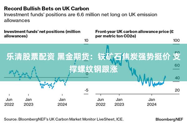 乐清股票配资 黑金期货：铁矿石焦炭强势挺价 支撑螺纹钢跟涨